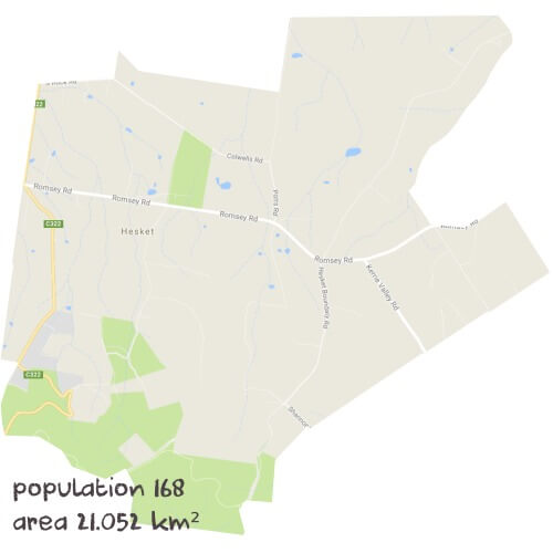 Economics Tutoring Near Me